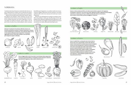 Una lettura alla scoperta di una cucina vegetale, buona e consapevole.