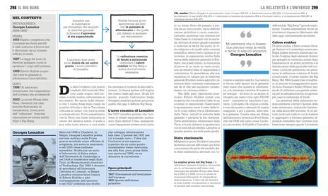 Il libro della fisica. Grandi idee spiegate in modo semplice - 20