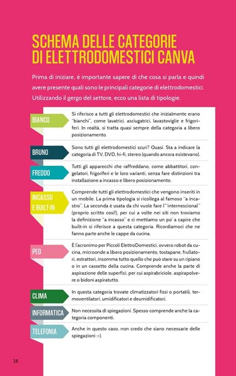 Prima o poi si rompe. La guida per scegliere, utilizzare e prendersi cura degli elettrodomestici - Cristina Aldrighettoni - 8