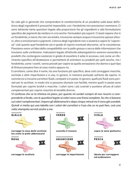 La scienza dei cosmetici. Dalla skincare allo shampoo. Ingredienti, bufale & istruzioni per l’uso - Beatrice Mautino - 5