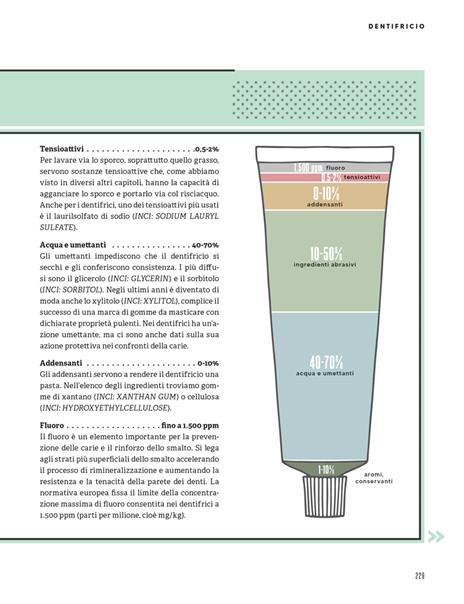 La scienza dei cosmetici. Dalla skincare allo shampoo. Ingredienti, bufale & istruzioni per l’uso - Beatrice Mautino - 8