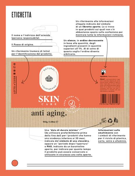 La scienza dei cosmetici. Dalla skincare allo shampoo. Ingredienti, bufale & istruzioni per l’uso - Beatrice Mautino - 10
