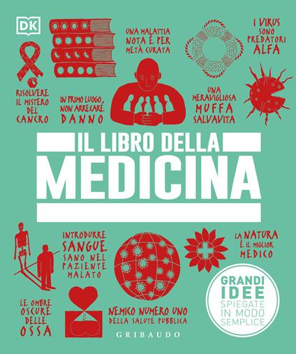 Il libro della medicina. Grandi idee spiegate in modo semplice - copertina