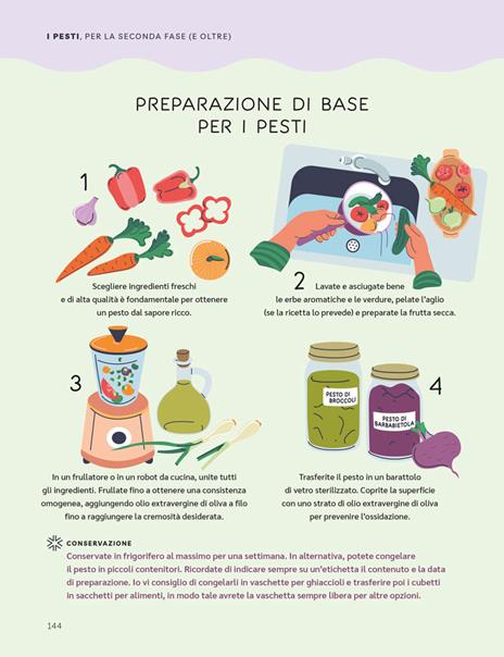L'atlante dello svezzamento. Per un'alimentazione sana, facile e sicura dai primi mesi - Verdiana Ramina - 9