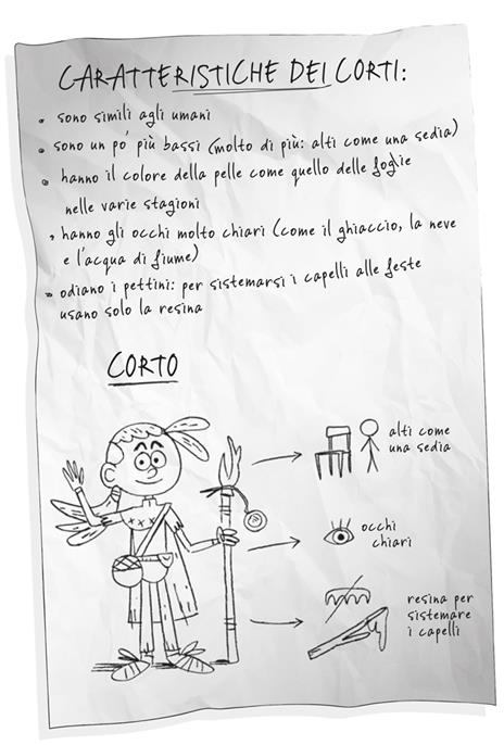 Appunti per giovani druidi - Giovanni Avolio - 4