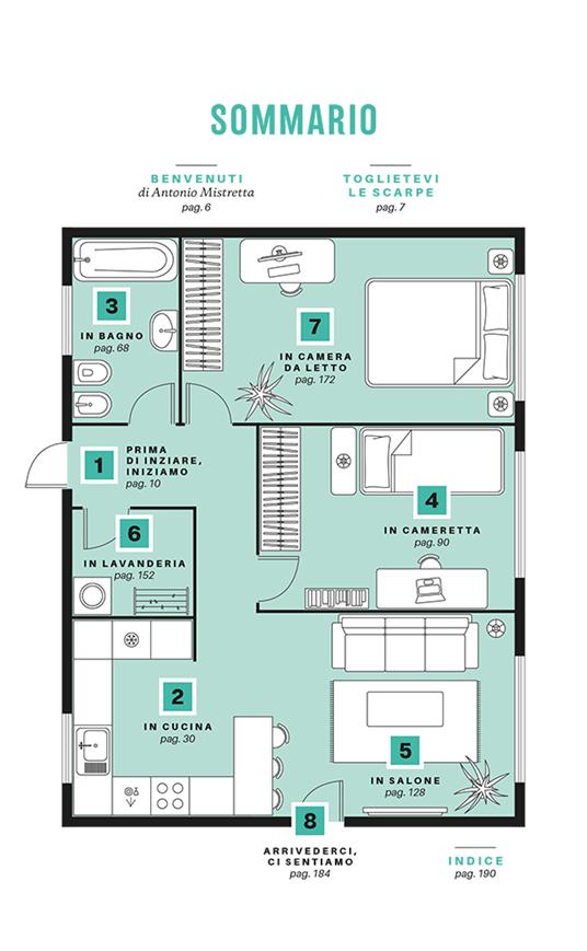 50 sfumature di pulito. Procedure di igiene per sanificare ambienti e oggetti di casa - Alessandro Mustazzolu - 3