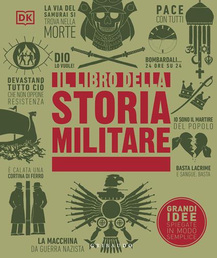Il libro della storia militare - copertina