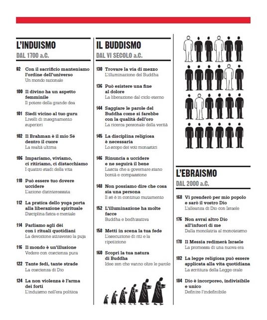 Il libro delle religioni. Grandi idee spiegate in modo semplice - 4