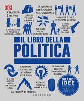 Nome prodotto