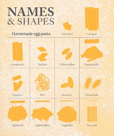 Italian pasta - 4