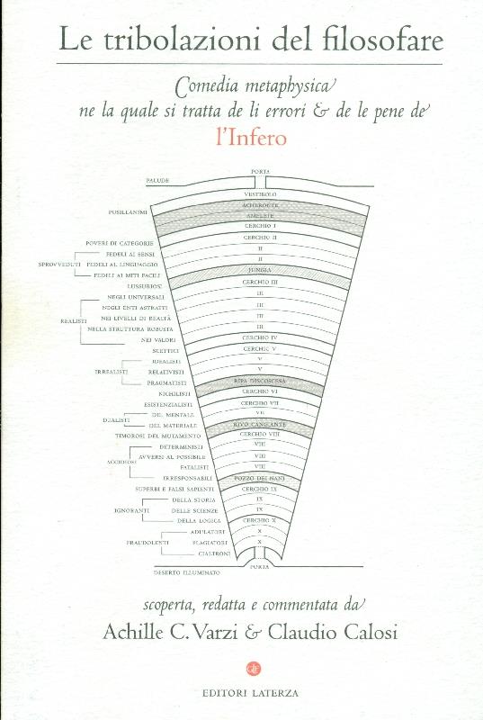 Studio Bibliografico Marini