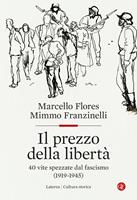 Nome prodotto