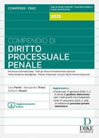 Nome prodotto