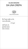 Nome prodotto