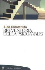 Breve storia della psicoanalisi