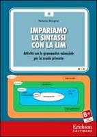 Nome prodotto