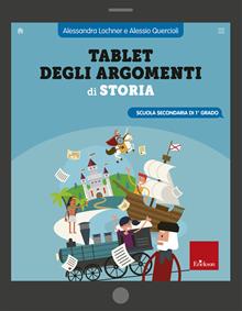 Tablet degli argomenti di storia