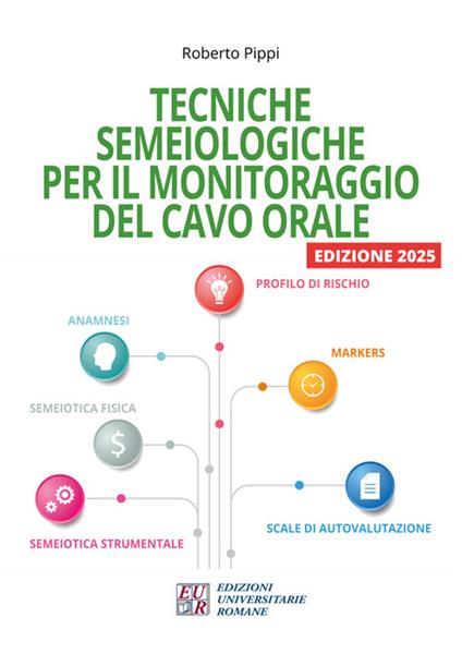 Tecniche semeiologiche per il monitoraggio del cavo orale - Roberto Pippi - copertina