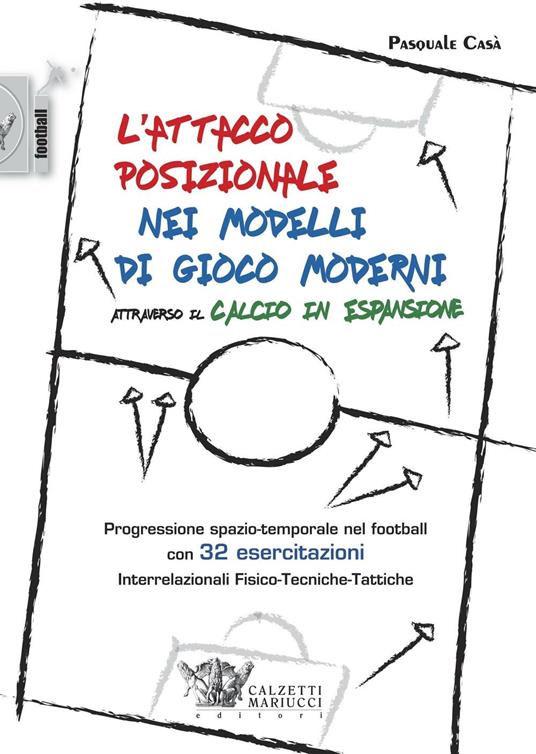 L' attacco posizionale nei modelli di gioco moderni attraverso il calcio in espansione - Pasquale Casà - copertina