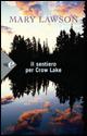 Il sentiero per Crow Lake