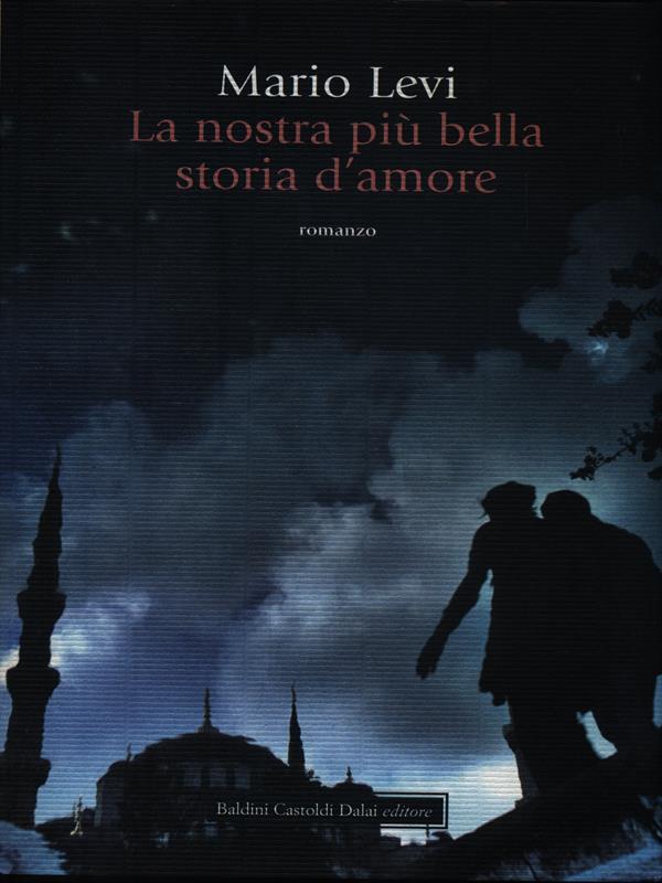 Libro di Faccia