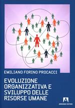 Evoluzione organizzativa e sviluppo del settore risorse umane
