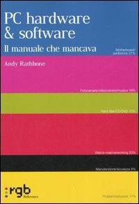 PC Hardware e software. Il manuale che mancava - Andy Rathbone - copertina