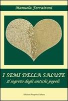 Nome prodotto