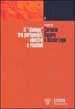 Il «dialogo» tra parlamenti. Obiettivi e risultati