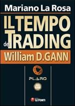 Il tempo del trading. William D. Gann