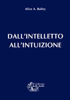 Nome prodotto