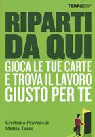Nome prodotto