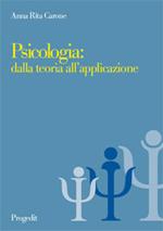 Psicologia: dalla teoria all'applicazione