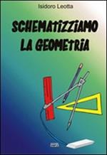 Schematizziamo la geometria