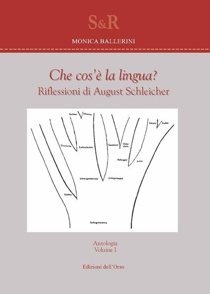 Che cos'è la lingua? Riflessioni di August Schleicher. Ediz. critica - Monica Ballerini - copertina