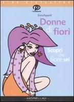 Nome prodotto