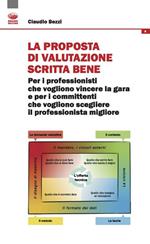 La proposta di valutazione scritta bene. Per i professionisti che vogliono vincere la gara e per i committenti che vogliono scegliere il professionista migliore