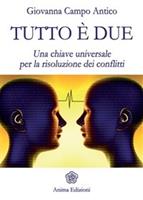 Nome prodotto