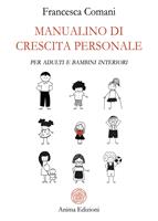 Nome prodotto