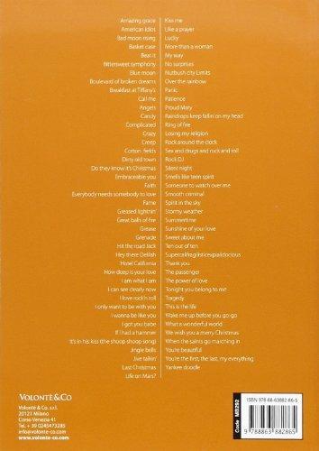 100% tubes. Ukulele international - 2