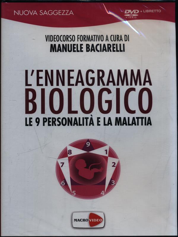 Libro di Faccia