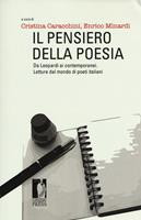 Nome prodotto