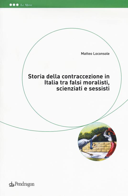 Storia della contraccezione in Italia tra falsi moralisti, scienziati e sessisti - Matteo Loconsole - copertina