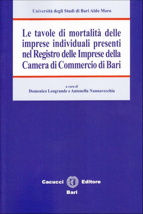 Le tavole di mortalità delle imprese individuali presenti nel registro delle imprese della Camera di Commercio di Bari - copertina