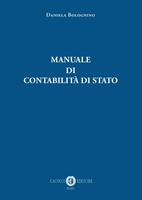 Nome prodotto