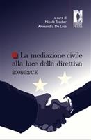 Nome prodotto