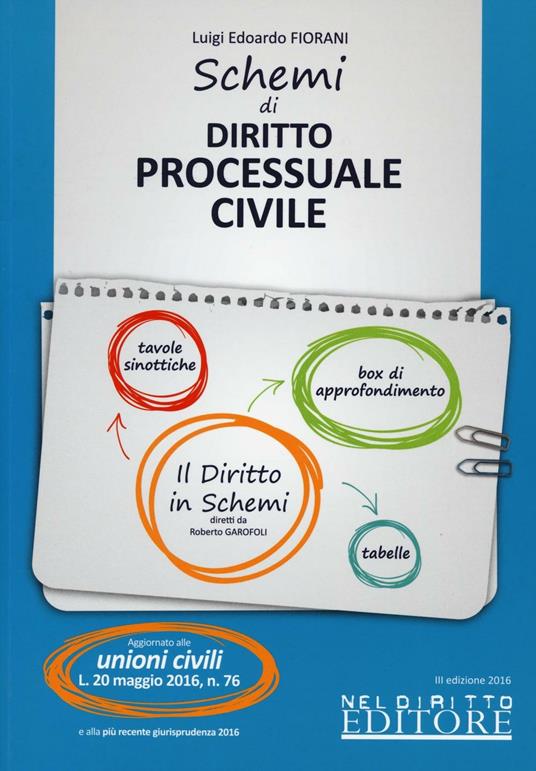 Schemi di diritto processuale civile - Luigi Edoardo Fiorani,Ruben Di Stefano - copertina