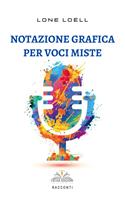 Nome prodotto