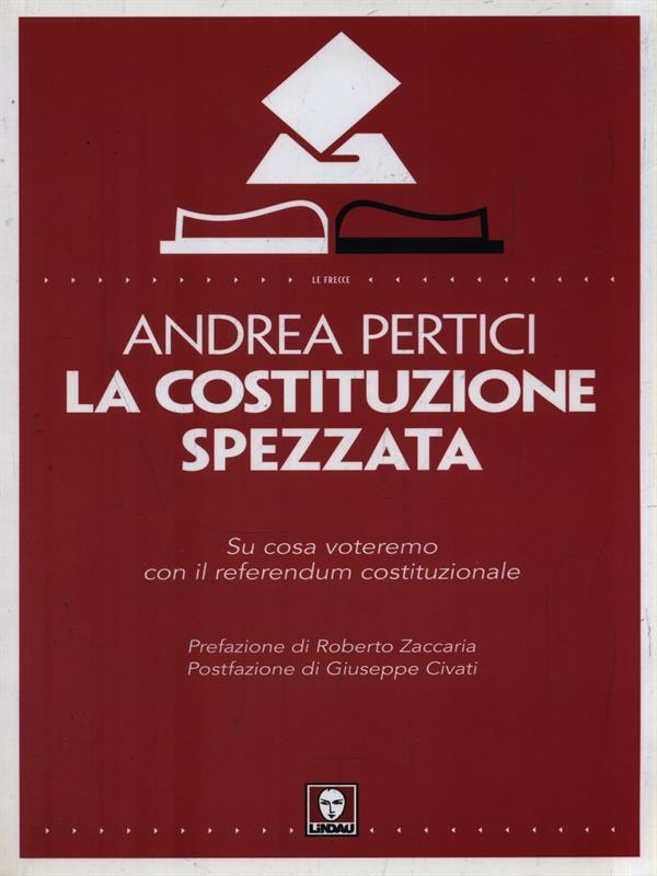 Libro di Faccia