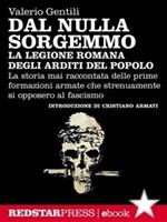Nome prodotto